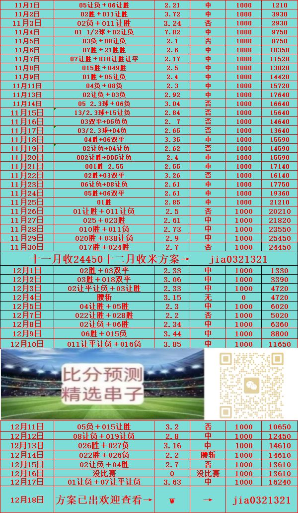 中国男篮决战尤文图斯全场回放