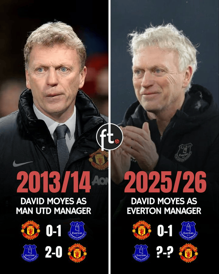 埃弗顿球迷热议新主帅